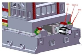 JMSK FHPTCXB (série) CNC Planer Horizontal Boring & Milling Machine