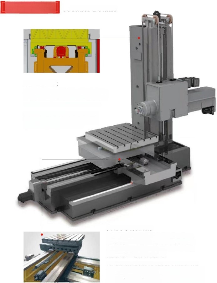 JMSKFHSZCXB CNC Horizontal Boring & Milling