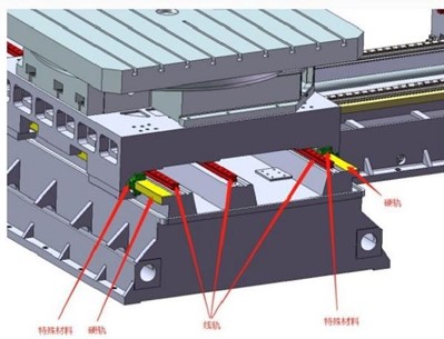 JMSKFHSZCXB CNC Horizontal Boring & Milling