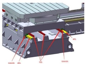 JMSK FHPTCXB (série) CNC Planer Horizontal Boring & Milling Machine